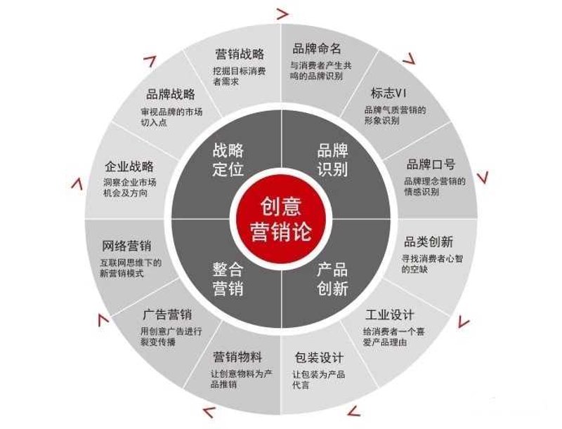 检验检疫技术中心改革:迈向高效监管的未来