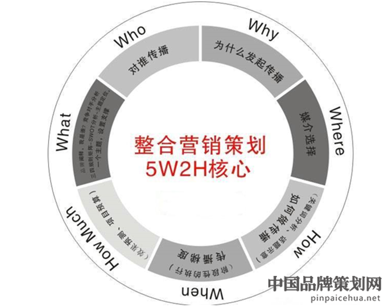 检验检疫技术中心改革:未来之路何在?