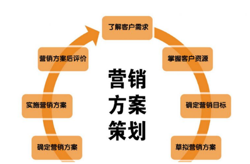 检验检疫技术中心改革的未来方向何在?